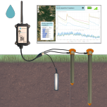 Suivi Irrigation prêt à l'emploi