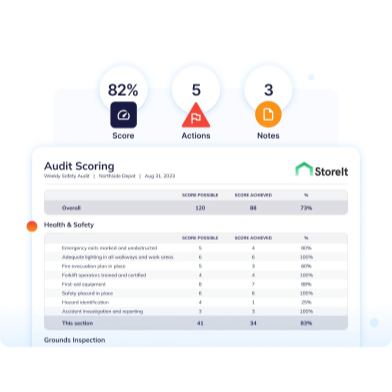 Audits, Inspections & Checklists