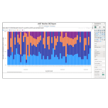 eNET Client/ Power BI