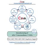Tacrolimus API | Form: API Powder | CAS : 104987-11-3/109581-93-3 | Grade: IP/BP/USP | | Purity: 100%
