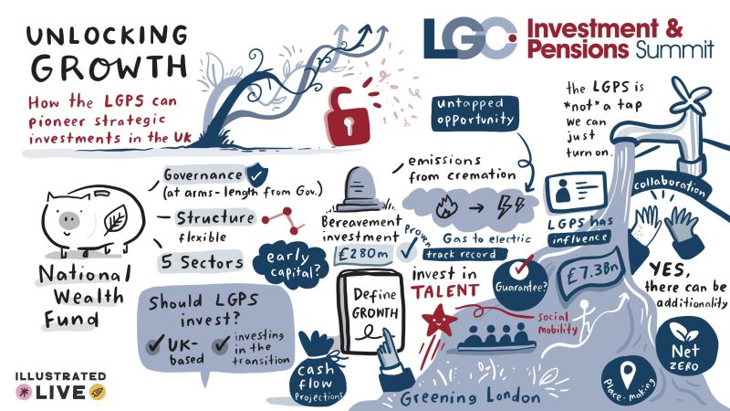 Unlocking growth: how the LGPS can pioneer strategic investments in the UK