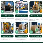 Inlaid Strip Drip Irrigation T Tape Production Line