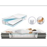 COLCHÓN GRAND HOTEL