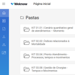 Kits de Soluções / Integração de IA