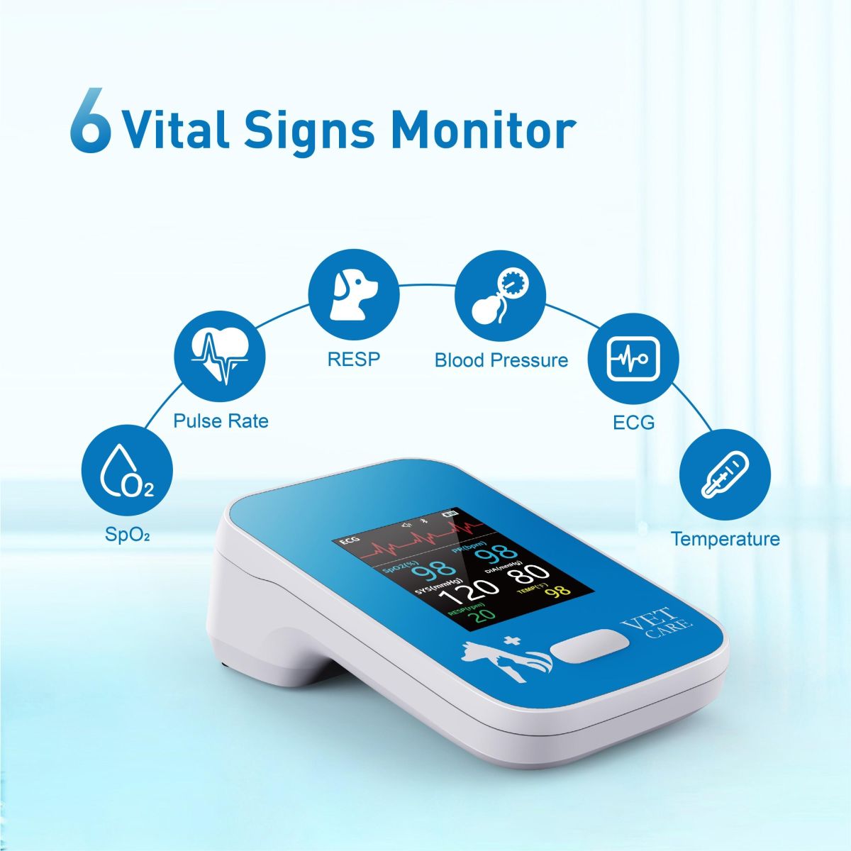 Veterinary Moniotor/Oximeter/BP Monitor