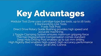 The Tsugami B0326-III