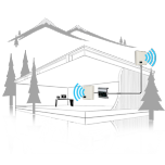 Smoothtalker Cellular Signal Boosters