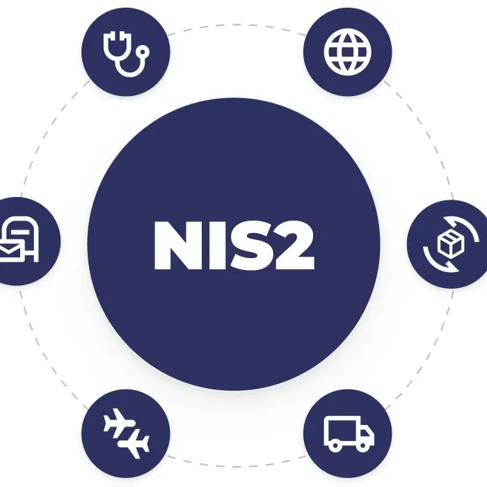 NIS2 Compliance