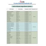 Mefenamic Acid API | Form: API Powder | CAS : 61-68-7 | Grade: IP/BP/USP | | Purity: 100%