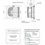 Conjuntos de Ventilação/Exaustão - CVT 21000