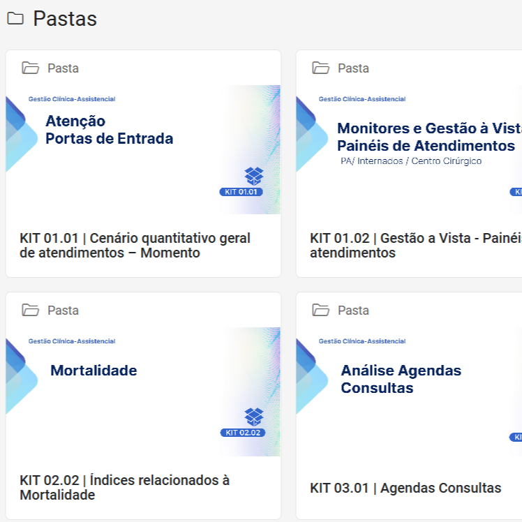 Kits de Soluções / Integração de IA