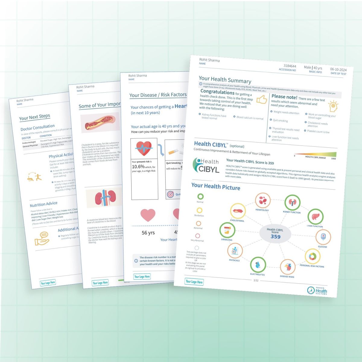 Smart Health Reports - We convert diagnostic lab reports into engaging smart health reports