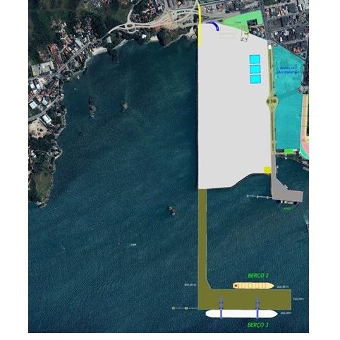 ARRENDAMENTO OPERACIONAL