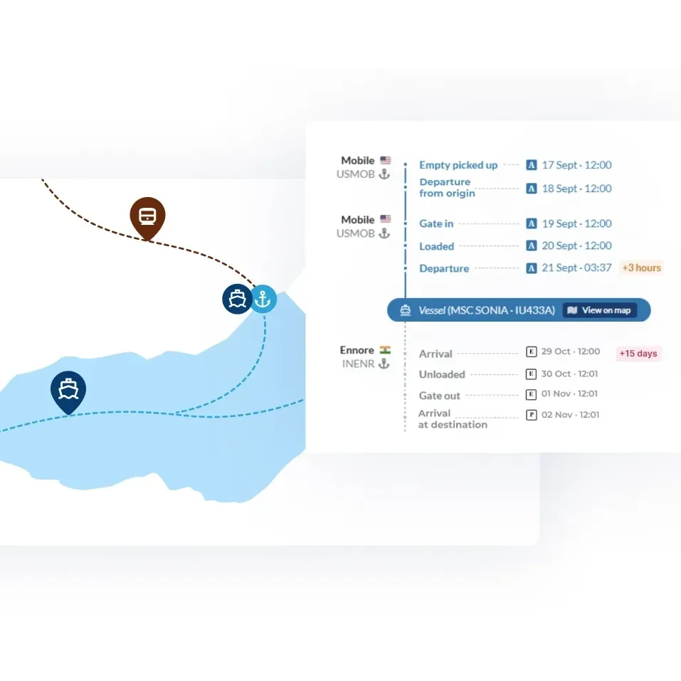 BuyCo Container Shipping Platform