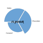 Agrain® 03 Spent Grain