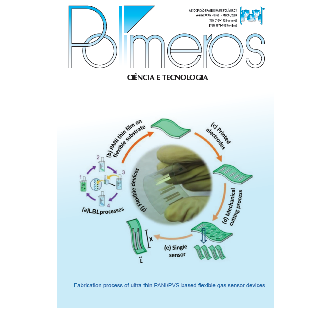 Revista Polímeros: Ciência e Tecnologia
