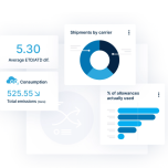BuyCo Container Shipping Platform