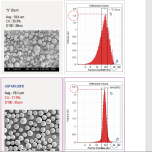 Diasphere® for Coating