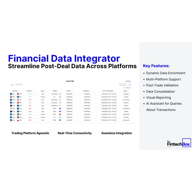 Financial Data Integrator