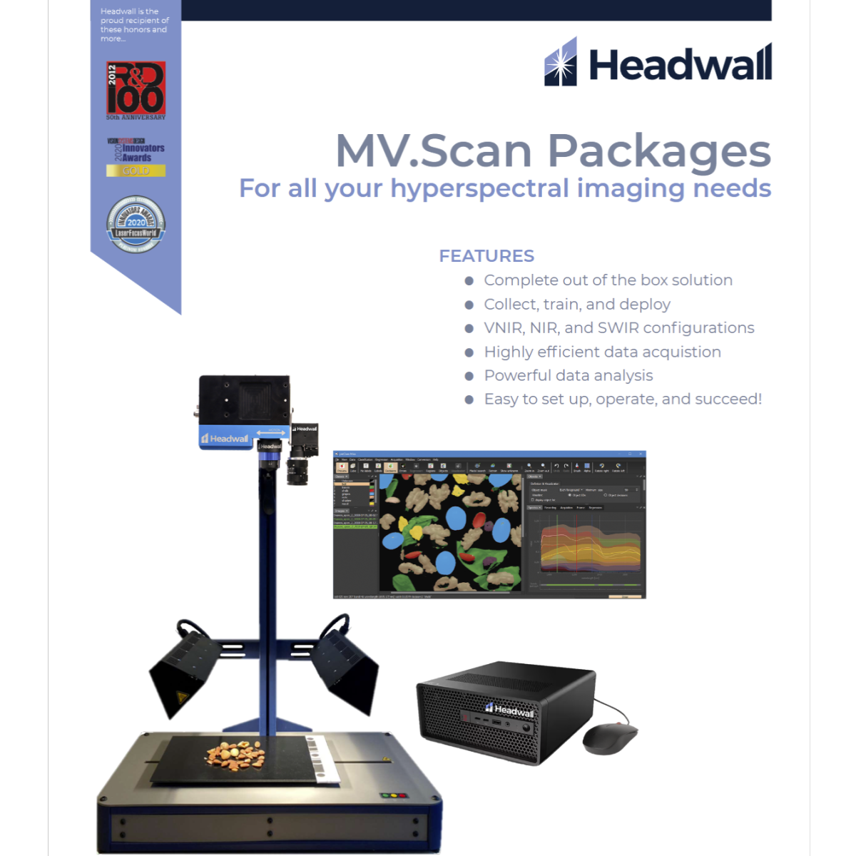 MV.SCAN Hyperspectral Scanning Kits