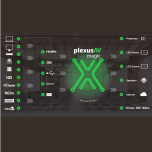 Sencore / Plexus