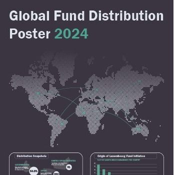 2024 PwC/ALFI Global Fund Distribution Poster