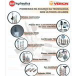 SUN Hydraulics - Blocos e cartuchos
