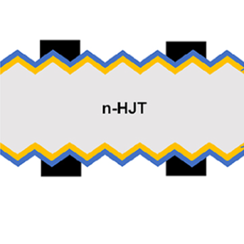 HJT BACK-SIDE FINGER PASTE, FRONT AND BACK-SIDE BUSBAR PASTE