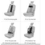 O Sistema FlexPoint®