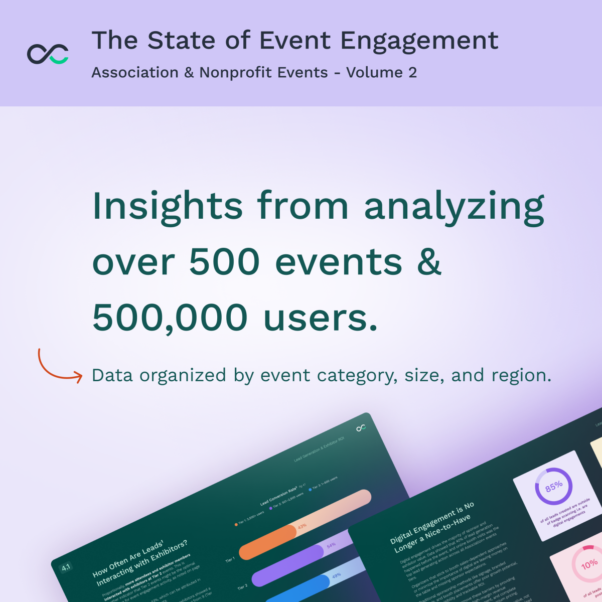 State of Event Engagement — Volume 2 for Association & Nonprofit events