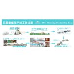 SPC flooring production line