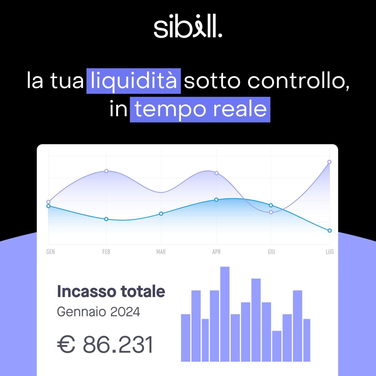 Sibill Tesoreria e Fatturazione