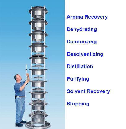 ARTISAN Evaporator/Stripper(R)