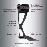 ANKLE FOOT ORTHOSIS - FAST FIX · TP-2102