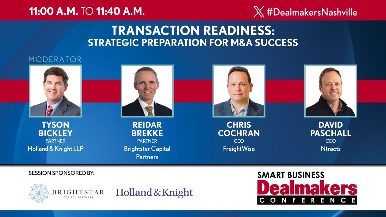 Transaction Readiness: Strategic Preparation for M&A Success