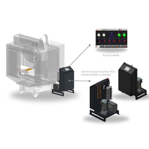 Centrale hydraulique configurable