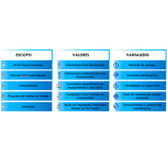 Perkins® Hypercare (Contrato de Manutenção)