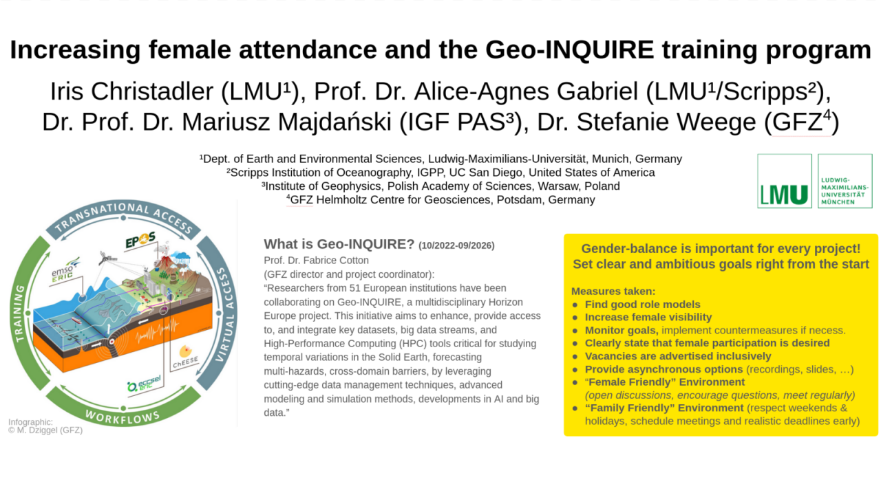 Increasing Female Attendance and the Geo-INQUIRE Training Program