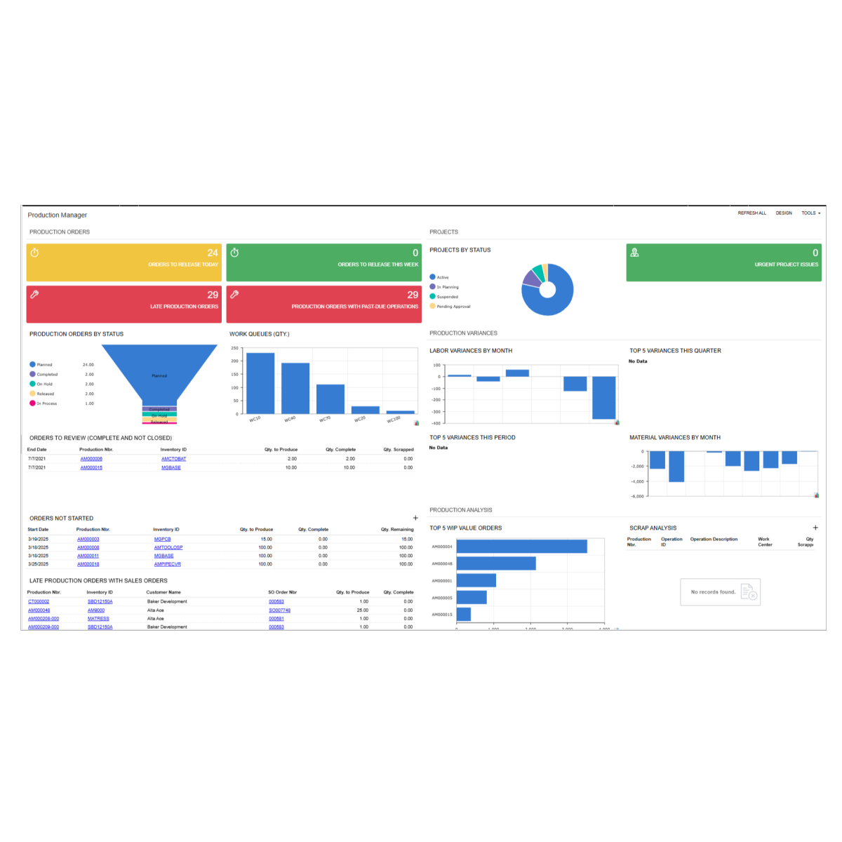 Acumatica Manufacturing Edition