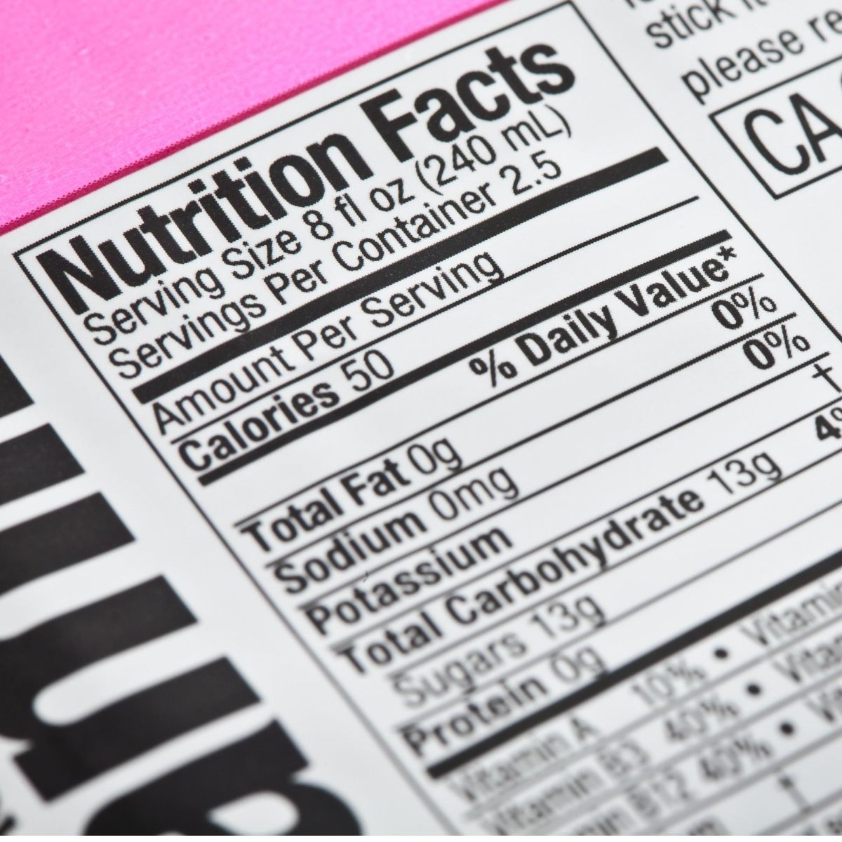 Dietary Carbohydrates task force