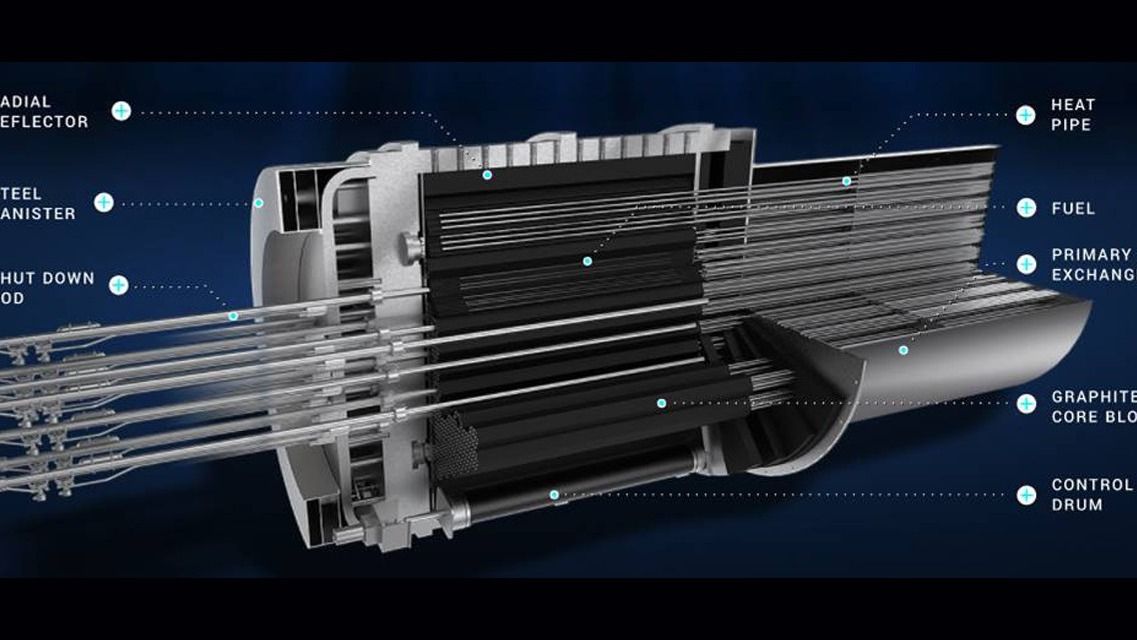 Workshop: Microreactors and Mine Decarbonization