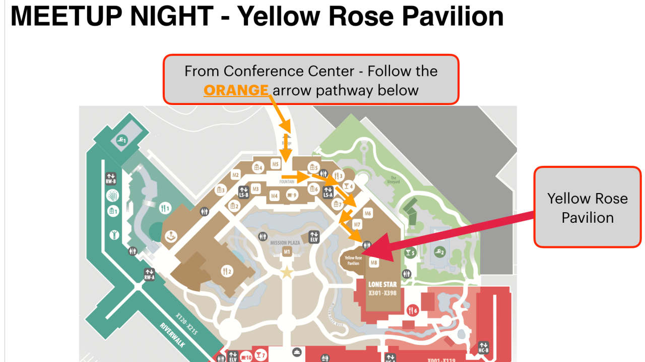 11 - Sports & Motorsports Podcasters Meetup | Table #11