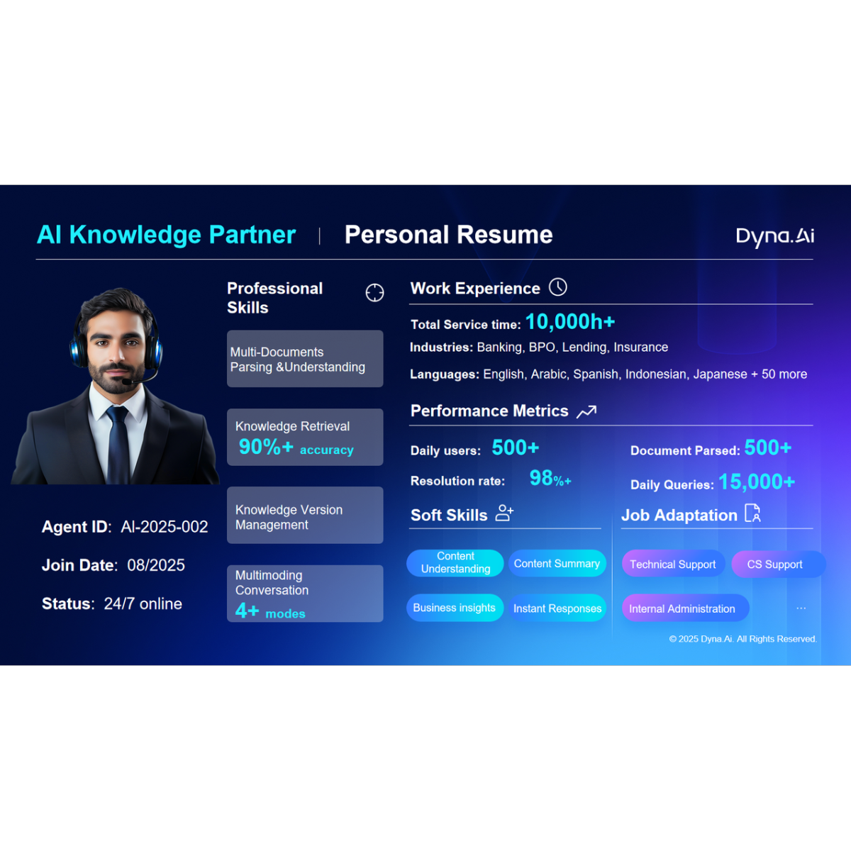 AI Knowledge Partner