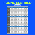 Fornos Industriais Elétricos