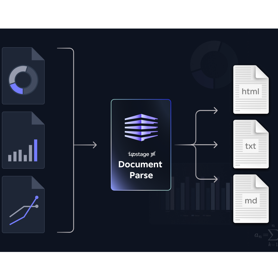 Upstage Document Parse