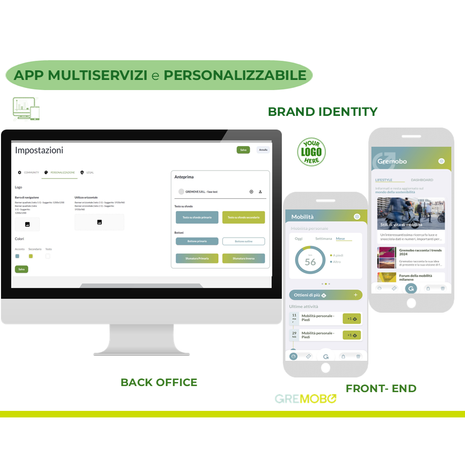 PIATTAFORMA & APP MULTISERVIZI PERSONALIZZABILE