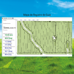 Pulverização - Corte de Seção