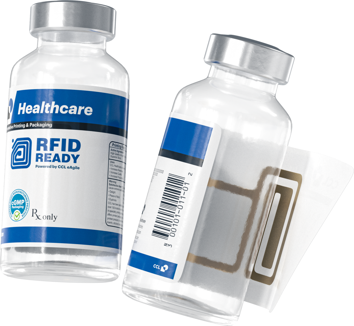 Smart and Intelligent Packaging