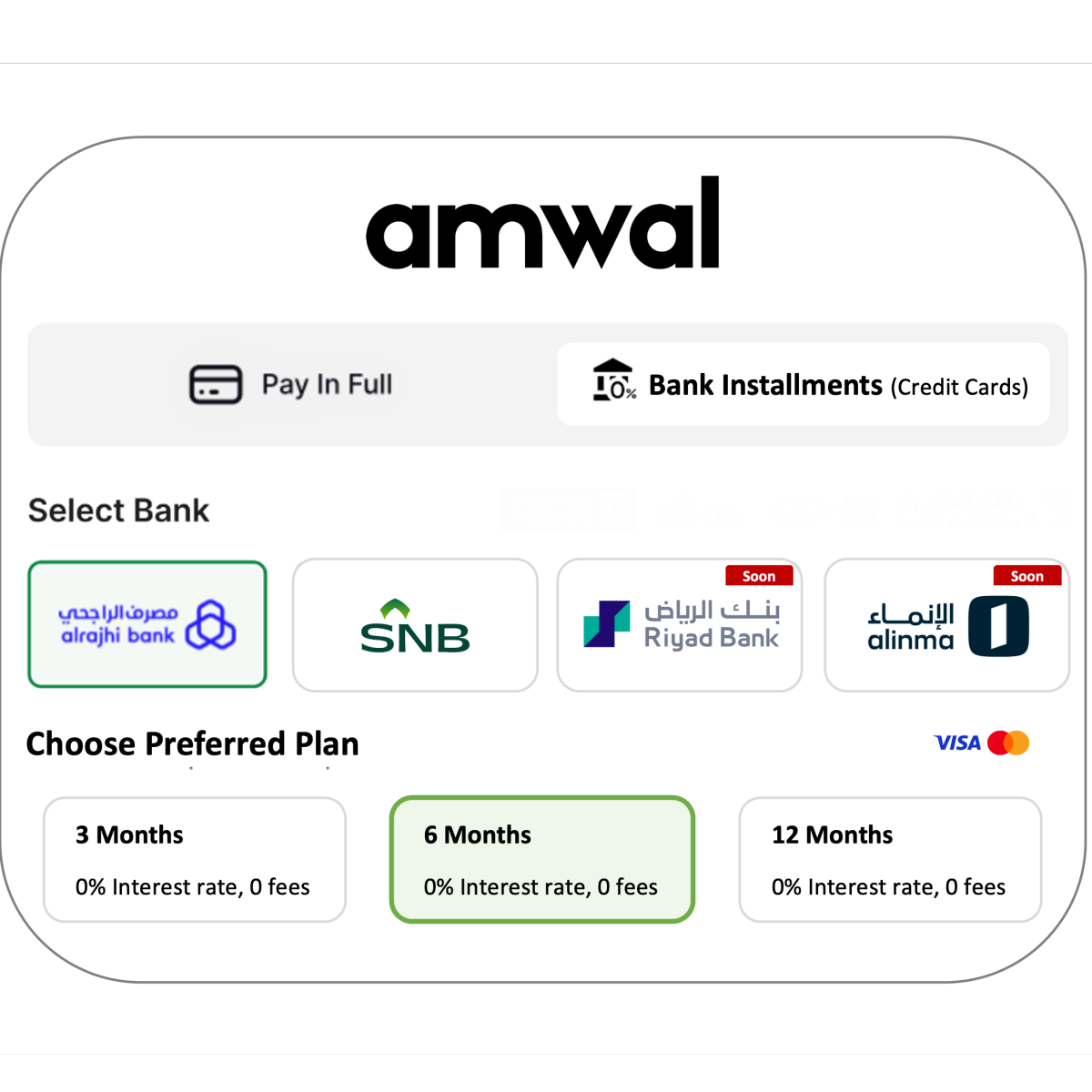 Credit Card Installment Product