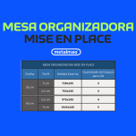 Mesa Organizadora - Mise en Place